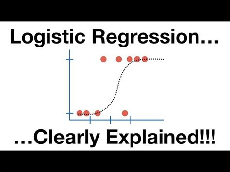 Rezultat imagine pentru Logistic Regression Applications