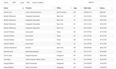 Image result for Bootstrap DataTable