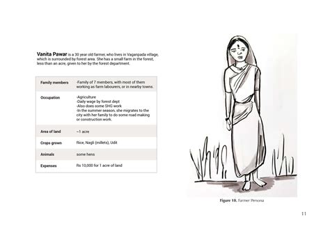 D'source Case Study - Slide Show | Service Design for Wild Vegetables ...