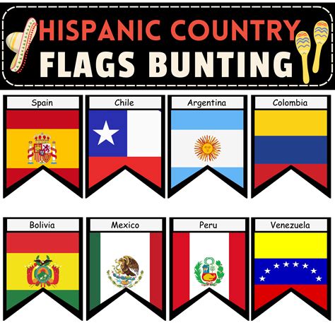 What Hispanic Flag Is Blue And White at Mariam Mountgarrett blog