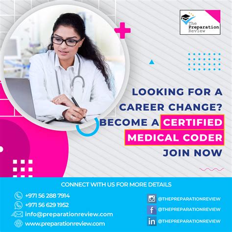 Image result for Certified Coder Course