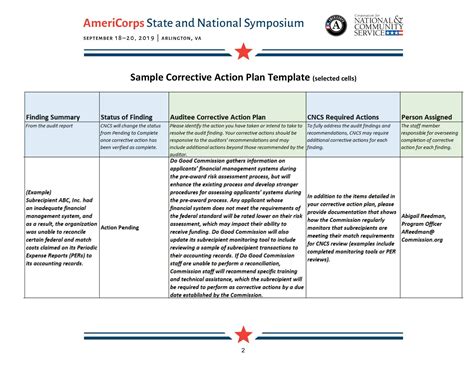 Corrective Action Tracking Template
