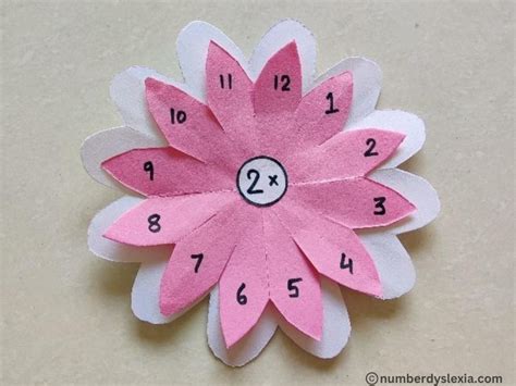 Multiplication Table Crafts 的图像结果