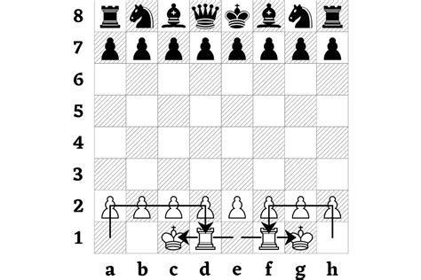 Image result for Chess Rules
