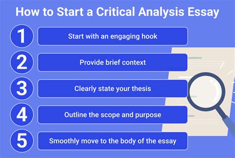 Image result for How to Write Critically Examples