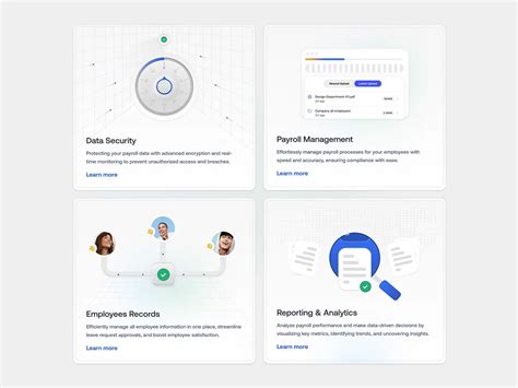Image result for Payroll Module Background Images