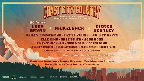 Coast City Country 2024 | CISN Country Edmonton