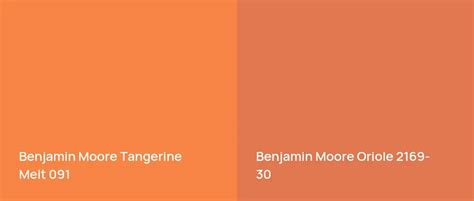 Benjamin Moore Tangerine Melt 091: 30 real home pictures