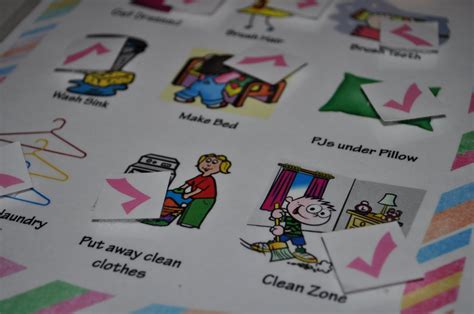 Routine 的图像结果