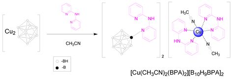 Effect of Nature of Substituents on Coordination Properties of Mono ...