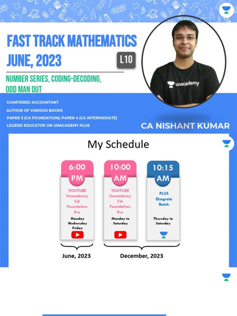 Number Series Coding Decoding 的图像结果