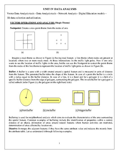 Unit4 - case studies and application of gis - UNIT IV DATA ANALYSIS ...