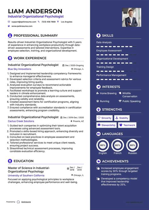 Industrial Psychologist Jobs