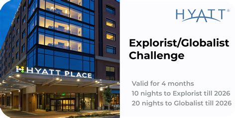 Hyatt Explorist/Globalist Fast Track Challenge – Award and Travel