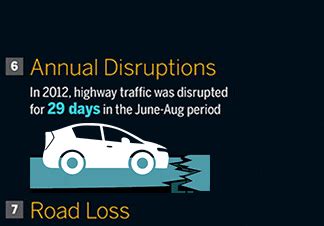 Cloudburst to calamity