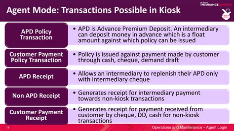 apps.cholainsurance.com - /kiosk_web/Kiosk_New_Images/PRODUCTSSOP/Agent/