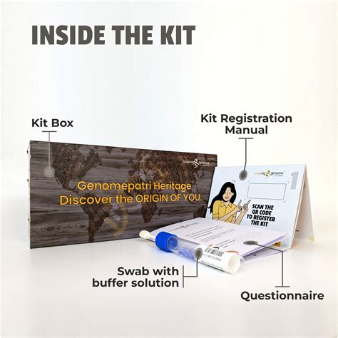 Discover Your Ancestral Roots | Build Your Family Tree and Genealogy ...