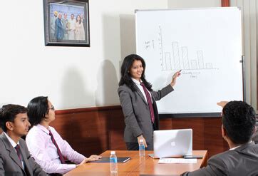 Best Private colleges | University In Haryana, India