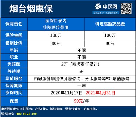 现在的大学生，一个月1500生活费够嘛？家长请看完 - 每日头条