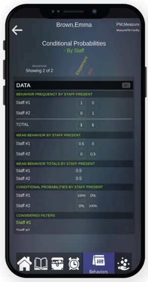 Image result for Data Collection ABA Software List
