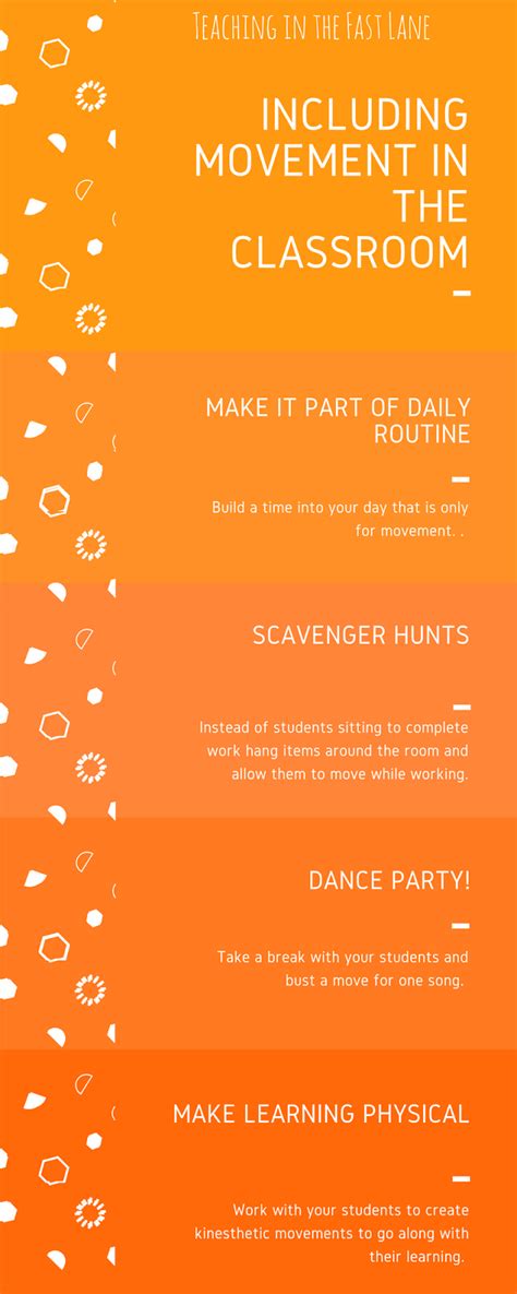 Image result for Classroom Body Movement