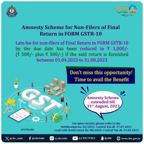 GST Amnesty Scheme: Few days left to avail Benefits; Deadline Extended