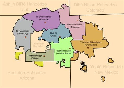 Navajo Nation Shiprock Agency Services