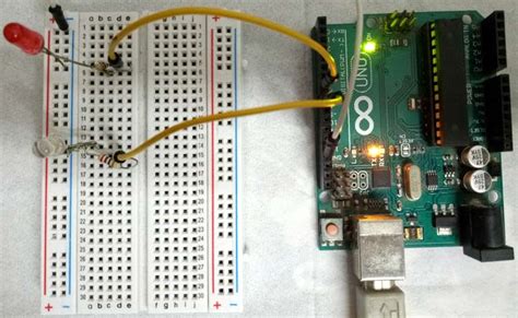 Image result for How FreeRTOS Programming with Arduino