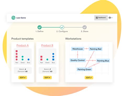 Lean Dot Game Lean Methodology Game 的图像结果