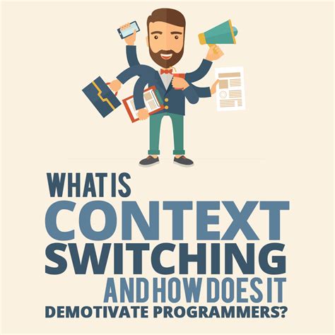 Context Switching Approach 的图像结果