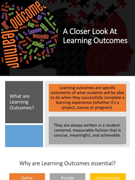 Image result for Example of Learning Outcomes in Lesson Plan