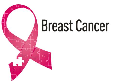 Breast Cancer - Causes, Signs, Symptoms, Types, Treatment