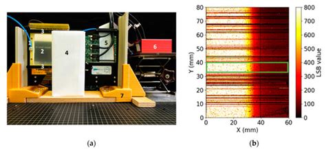 Characterization with X-rays of a Large-Area GEMPix Detector with ...