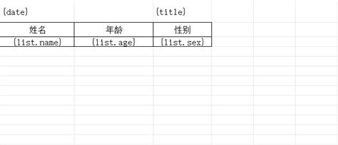 How to Get Data in XLS File Using Spring Boot 的图像结果