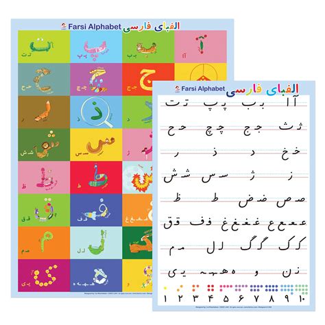 Buy Farsi Alphabet s 2pack set (Pictorial & Manuscript Writing ) Laminated 16"x20" Online at ...