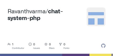 Chat System PHP MySQL 的图像结果