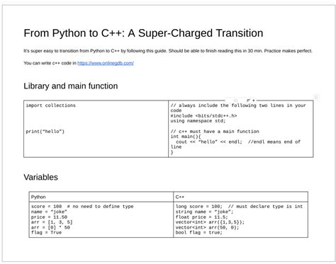 How to Convert Python Code to C 的图像结果
