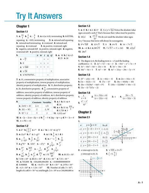 College Algebra Textbook Solutions - Try It Answers Chapter 1 Section 1 ...