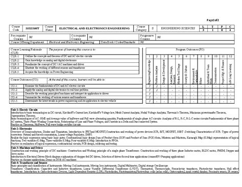 21EES101T EEE Syllabus: Electric Circuits & Electronics Overview - Studocu