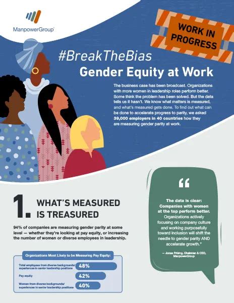 Industry Thought Leaders: Our Perspectives | ManpowerGroup