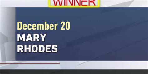 December 20 birthdays