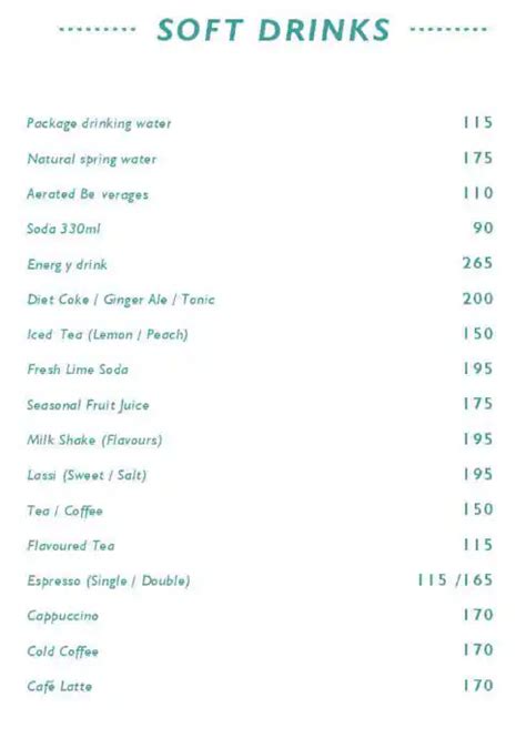 Menu at Bay of Buddha, Puducherry