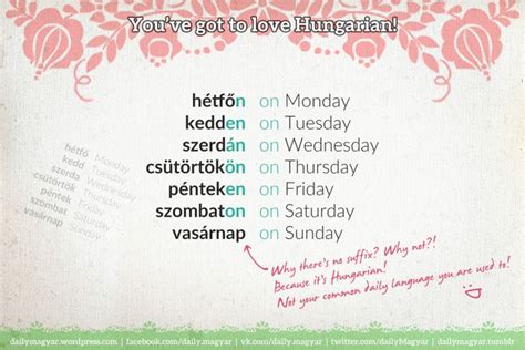 Image result for Magyar Language