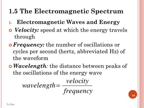 Image result for Data Communication Learn Coding