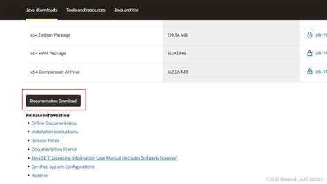 Image result for Java API Guide