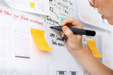 Rezultat imagine pentru Scoping a Project