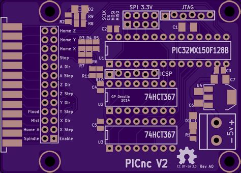 Image result for LinuxCNC Arduino