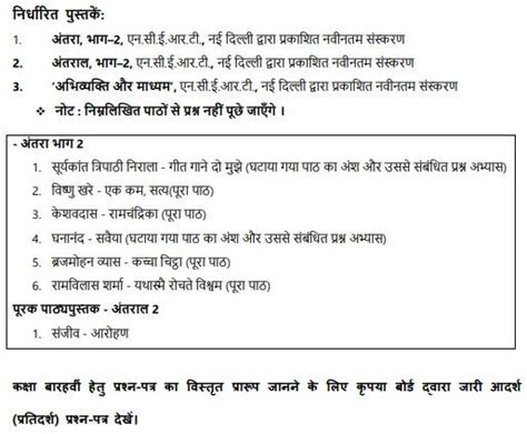 Image result for Hindi Class 12 Syllabus