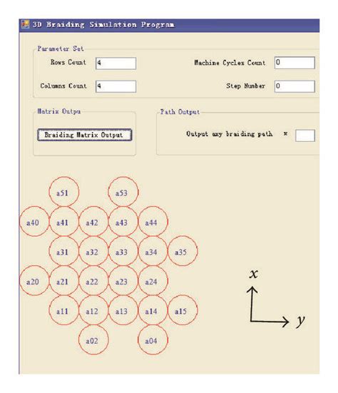 Image result for Simulation Software Tutorial
