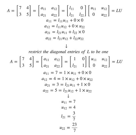 Matrix Factorization Lu Decomposition in Linear Matrix 的图像结果